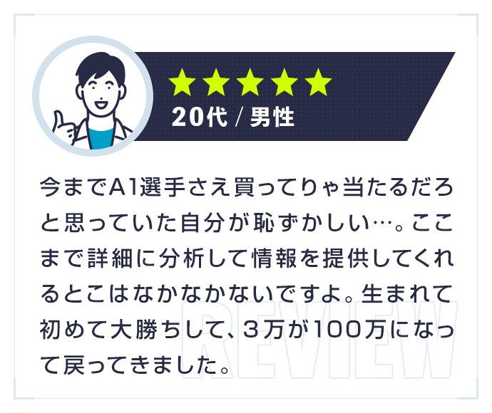 ★★★★★|20代・男性