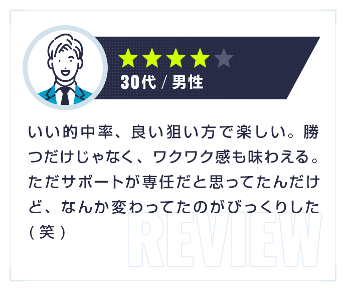 ★★★★|30代・男性